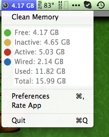 Memory Clean - оптимизация ОЗУ вашего мака без потери данных