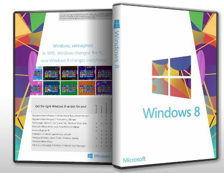 Windows 8 pro + Server 2012 AIO 19 in 1 [EN-US]
