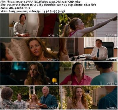 This Is 40 2012 DVDRip XviD MAX HD
