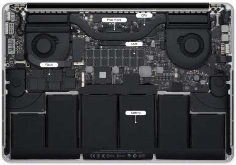 Тест ноутбука MacBook Pro 15 Retina (ME665) 2013: температуры и работа кулеров